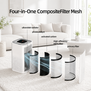 Purificador de Aire Doméstico con Filtro HEPA 11 99.9% y Aniones, con Fotocatalizador UV para Mascotas y Humo, el Más Vendido - Product Image 2
