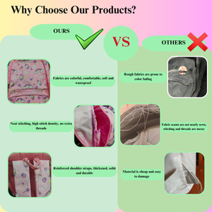 Sac à dos <span class=keywords><strong>Cole</strong></span> Sac à dos étanche pour filles Design ergonomique haute capacité avec rayures réfléchissantes et motif de dessin animé mignon - Product Image 4