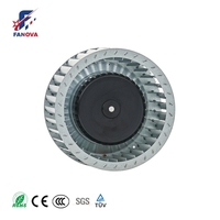 Ventilateur centrifuge à pales courbées vers l'avant pour la ventilation industrielle avec roue à pales multiples et conception de cage d'écureuil pour la manipulation de l'air