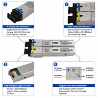 Module transcepteur optique Gigabit SFP 1.25G BIDI 3km Tx1310nm Rx1490nm Simplex LC SMF DDM pour centre de données FTTH pour Cisco
