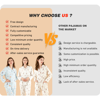 Nouveaux pyjamas pour femmes à imprimé tropical, manches courtes, vêtements de nuit, col rond à dentelle, pyjamas élégants pour femmes