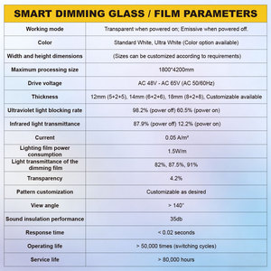 Película Inteligente PDLC para Baños de Hotel, Control Eléctrico, Conmutable, Transparente, Esmerilada, Privacidad, Película de <span class=keywords><strong>Vidrio</strong></span>, Impermeable, Antivaho - Product Image 5