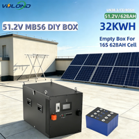 NOUVEAU Pack de batteries LiFePO4 tout-en-un empilable MB56 51,2V 628Ah 32KWh, 16 unités de cellules 3,2V 628Ah, BMS JK 300A CAN Grid