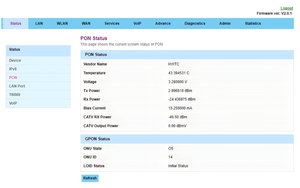 Whole Office Coverage ZC-521T XPON ONT with 4GE 2FXS 1CATV 4x4 MU-MIMO AC2600 RTL Chip FTTH <b>Modem</b> - Product Image 6