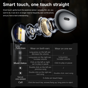 Smartwatch <span class=keywords><strong>2</strong></span> in 1 con Auricolari TWS, <span class=keywords><strong>2</strong></span> Cinturini, NFC, Assistente Vocale AI, Monitoraggio Frequenza Cardiaca, Chiamate Wireless, Fitness Tracker per Uomini e Donne - Product Image 6