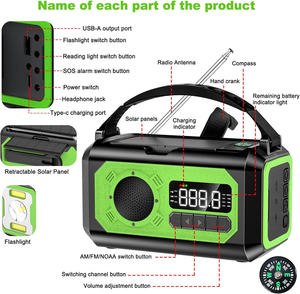 Equipo de supervivencia profesional, botiquín de primeros auxilios, botiquín de emergencia Con linterna de Radio, silbato para terremotos, senderismo, caza - Product Image 2