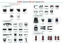 Kit de garnitures de console et de portières pour tableau de bord LX570 2008-2015 – Améliorez votre intérieur automobile au style 2021