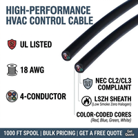 Cable Eléctrico Flexible Multifilar YOD Personalizado de 14/24 AWG, con Aislamiento de PVC, Resistente al Agua, para Control de Edificios y Viviendas