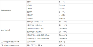 Medidor de Resistencia de Aislamiento de Alto Voltaje UNI-T UT516B - Product Image 6
