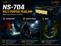 Lampe de travail LED rechargeable magnétique avec étanchéité IP33, focalisation réglable, portée du faisceau jusqu'à 900 m, pour la réparation automobile et l'utilisation industrielle