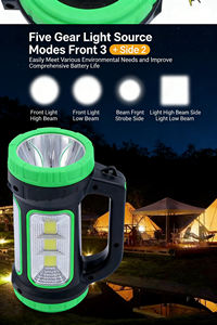 Multifunctionele dubbelzijdige werklamp Sterke magneet USB Oplaadbaar Uitgang Hoge lumen Krachtige zaklamp Zaklamp IP44 Waterdicht - Product Image 5