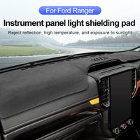 Accessoire intérieur de voiture, couverture décorative en flanelle pour tableau de bord, cadre anti-éblouissement, adapté à la Ford Ranger 2024