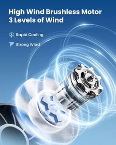 Nouveau ventilateur portable USB 2026 pour extérieur, rechargeable, 100 vitesses, mini ventilateur électrique de refroidissement à main, haute vitesse, petit ventilateur portatif - Product Image 2