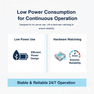 Bộ định tuyến 5G LTE chuyên nghiệp với khe cắm thẻ Sim Wi Fi 6E 7 hỗ trợ cho khách sạn kinh doanh ứng dụng thành phố thông minh - Product Image 3