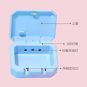 Esterilizador de cepillos de dientes UV portátil de plástico con luz UV para adultos y niños, alimentado por USB - Product Image 1