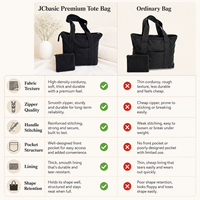 Maßgefertigte Cord-Tragetasche mit Reißverschluss Große Kapazität Schwarze Schultertasche für Einzelhandel Reisen Arbeit Großbestellungen Individuelles Logo OEM