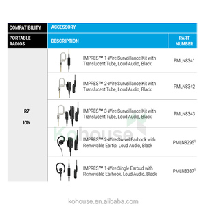 Casque d'écoute pour talkie-walkie original PMLN8341 pour radio bidirectionnelle R7 R7a, kit de surveillance audio, tube translucide - Product Image 6