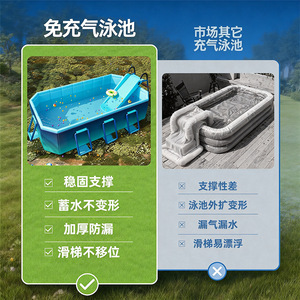 Piscina Inflable con Soporte de Malla, Marco de Acero y Aluminio de Titanio, para Uso Familiar en Exteriores, Plegable y Reforzada - Product Image 3