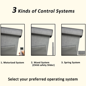 Tùy chỉnh điện chất lượng cao 100% màn cơ giới được xây dựng trong sang trọng thân thiện với môi phòng tối Con lăn Rèm cho nhà - Product Image 3