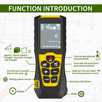 Appareils de mesure d'ingénierie portables 100m outil de mesure télémètre Laser portable