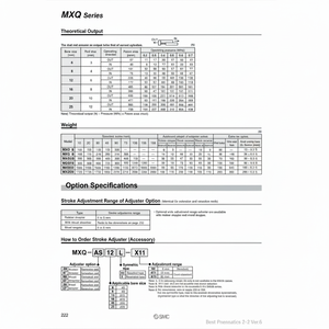 Pièces pneumatiques d'amortisseur de MXQ-BT16L d'extrémité de rétraction pneumatique de SMC - Product Image 1