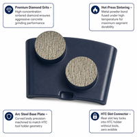 Disco de Pulir para Pisos PanGu con Ranura de Diamante de Doble Botón, Modelo HT-2RO12, 12 mm de Grosor, 6 Unidades # -400 #   Piso de Concreto de Alta Eficiencia Grit