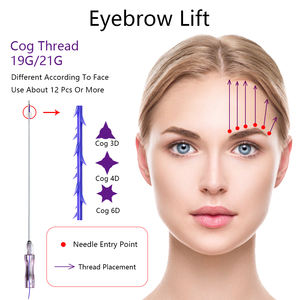 CE Kolajen Çift Yönlü Gerdirici İplikler Dikenli Yanak Yüz Germe 19g 100mm Künt L Kanül <span class=keywords><strong>Pdo</strong></span> <span class=keywords><strong>Cog</strong></span> 4D İplikler - Product Image 2