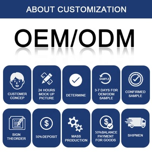 Protector de Pantalla de Hidrogel TPU Suave, Diseño Personalizado OEM ODM, Lámina Protectora de Alta Claridad para Tiendas de Reparación de Celulares - Product Image 5