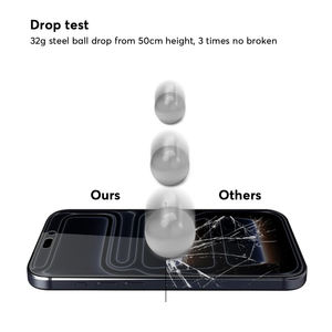 ฟิล์มกระจกนิรภัยแบบกันมอง New Protector 2.5D 9H สำหรับ iPhone 17 16 15 14 Pro Max - Product Image 6