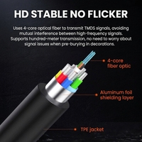 Câble HDMI 2.1 AOC 48 Gbps 8K, fibre optique 4K 120 Hz, HDR dynamique, longue portée 100 m, intégration murale pour téléviseur, moniteur, projecteur