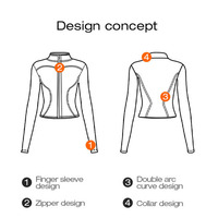 Veste de sport vêtements de sport vêtements de sport haut athlétique Yoga Wrap entraînement course Yoga vestes femmes