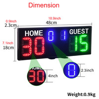 Nouveau Tableau de Score Numérique Sans Fil Amélioré à Bouton Poussoir, Compteur de Points Portable LED pour Terrains de Tennis et de Padel