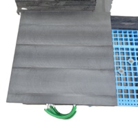 UHMWPE Matériau de stabilisation à emboîtement Support/coussinets de grue Outrigr Blocs de berceau Feuilles de plastique