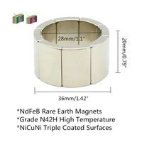 Générateur de vent à énergie libre Aimant néodyme arc N42SH Bldc Moteur Rotor Générateur OEM Aimant industriel permanent Aimant Ndfeb