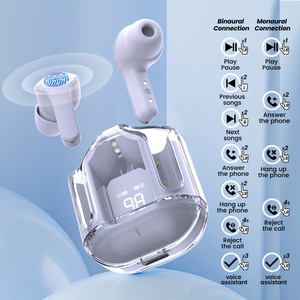Écouteurs stéréo sans fil colorés BT V5.3, <span class=keywords><strong>casque</strong></span> mains libres en silicone avec affichage numérique de la capacité de la batterie, oreille étanche IPX5 - Product Image 2