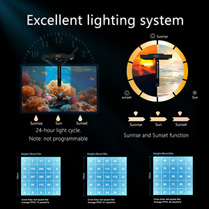 Ctlite 35W Dimmen Full Spectrum Zonsondergang Zonsondergang Wbv Kleur Led Aquarium Licht 35W Voor Koraal Rif Tank Planten Groei - Product Image 5