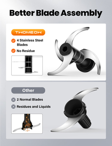 8 cup mạnh mẽ động cơ thịt Chopper 2 tốc độ nhà bếp Cutter cho rau hành tỏi thịt bé gia đình <span class=keywords><strong>mini</strong></span> Chopper - Product Image 3