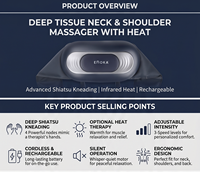 Vente en gros d'usine, nouveau produit, machine de massage du cou et des épaules 3D Shiatsu avec technologie de pétrissage