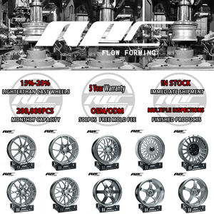 Rines Roc en Oferta, de 15-18 Pulgadas, Fabricados con Tecnología Flow Forming, 4x100 5x100 5x114.3, Estilo JDM, con Borde Profundo, para Honda Civic, <span class=keywords><strong>Nissan</strong></span> Z, Subaru, Tesla - Product Image 4