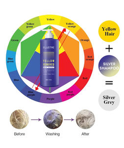 แชมพูโทนเนอร์สีม่วงสำหรับผมบลอนด์ ป้องกันสีเหลือง ลดความ<span class=keywords><strong>เหลือง</strong></span> <span class=keywords><strong>ไม่</strong></span>ต้องใช้แชมพูปิด<span class=keywords><strong>ผม</strong></span>ขาว - Product Image 5