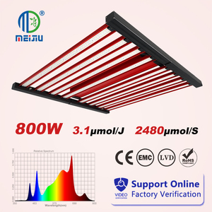 Lámpara <span class=keywords><strong>LED</strong></span> de <span class=keywords><strong>Cultivo</strong></span> de 800W de Alto Rendimiento con Lente de Precisión <span class=keywords><strong>para</strong></span> <span class=keywords><strong>Cultivo</strong></span> Comercial de Tomate, Fresa y Pepino - Product Image 4