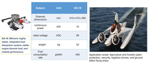 ชุดขยายระยะบินโดรน GX-16 เครื่องยนต์ไฮบริดสำหรับโดรน 16 กิโลวัตต์ ระยะเวลาบินนาน 3-4 ชั่วโมง สามารถจัดหาให้กับผู้ผลิต OE ได้ - Product Image 6