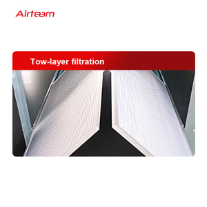 ระบบระบายอากาศอลูมิเนียมระบบแลกเปลี่ยน ERV HRV - Product Image 5