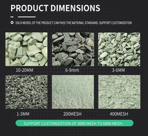 Poudre de zéolite 4A en gros, qualité détergente, personnalisable pour <span class=keywords><strong>lessive</strong></span> en poudre, savon, agent de renforcement de détergent, approvisionnement en vrac - Product Image 4