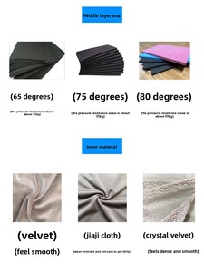 <span class=keywords><strong>Monitor</strong></span> de presión arterial de carcasa dura personalizado para la parte superior del brazo ajustable <span class=keywords><strong>BP</strong></span> Cuff Carrying Eva Case Hard Protective Storage Box Bag - Product Image 4