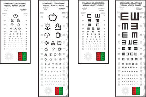 Fábrica al por mayor ojo oftálmico agudeza Visual LED visión gráfico equipo de examen prueba Digital Visual Snellen ojo gráfico - Product Image 2