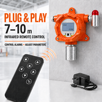 Détecteur de fuite de gaz numérique industriel Aikesi GT-GND20 CO2 avec alarme sonore et lumineuse LED pour laboratoire et usage domestique