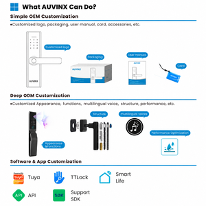 กุญแจล็อคประตูอัจฉริยะ Auvinx Tuya WiFi TTLock แบบสแกนลายนิ้วมือ พร้อมระบบควบคุมผ่านแอพพลิเคชั่น รหัสผ่าน และการ์ด สำหรับอพาร์ทเมนต์และประตูไม้ - Product Image 5