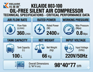 เครื่องอัดอากาศแบบลูกสูบ KELAIDE ขนาด 100 ลิตร 380 โวลต์ ใช้ไฟฟ้ากระแสสลับ รุ่นอุตสาหกรรมแบบตั้งพื้น พร้อมมอเตอร์ระบายความร้อนด้วยอากาศ - Product Image 6