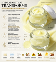 Crème visage hydratante en profondeur au beurre de karité et vitamine E naturelle, anti-âge, marque privée